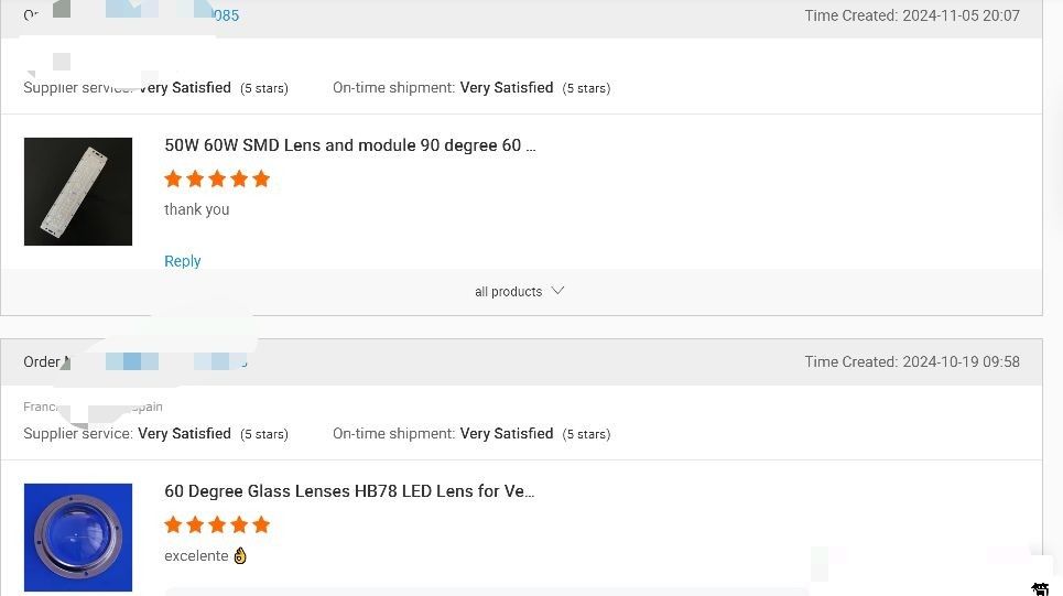 चीन Sunshine Opto-electronics Enterprise Co.,ltd कंपनी प्रोफाइल