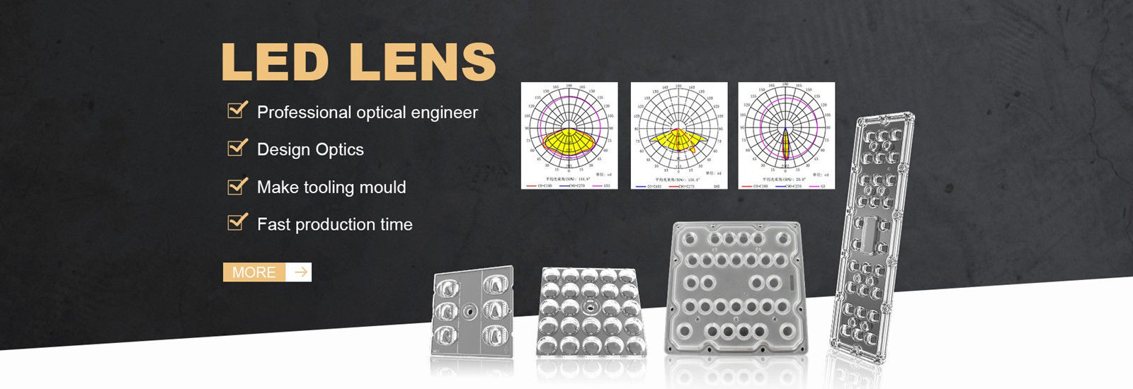 PMMA एलईडी लेंस