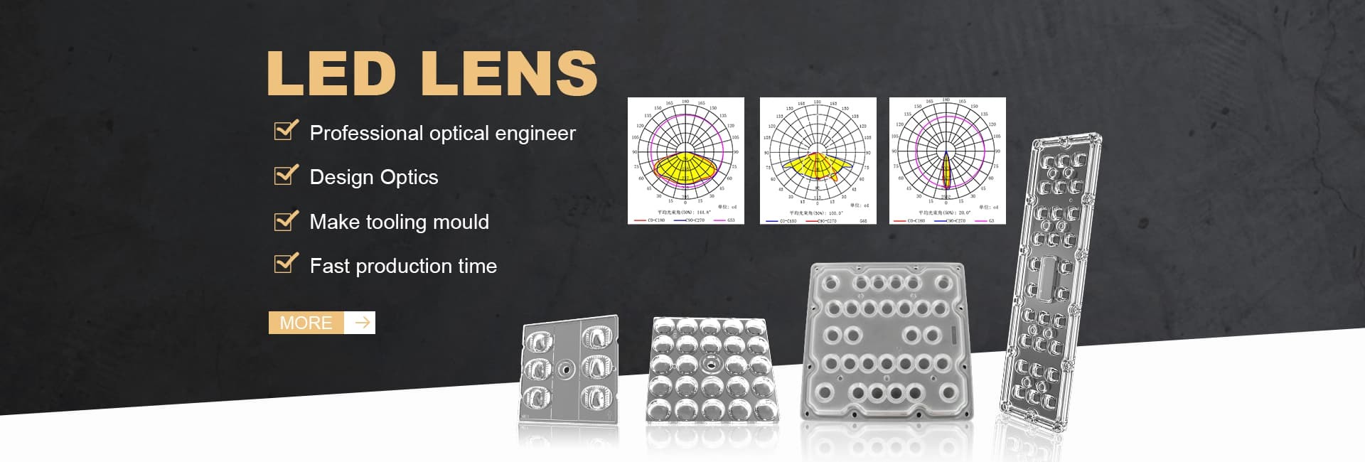 गुणवत्ता एलईडी स्ट्रीट लाइट मॉड्यूल कारखाना
