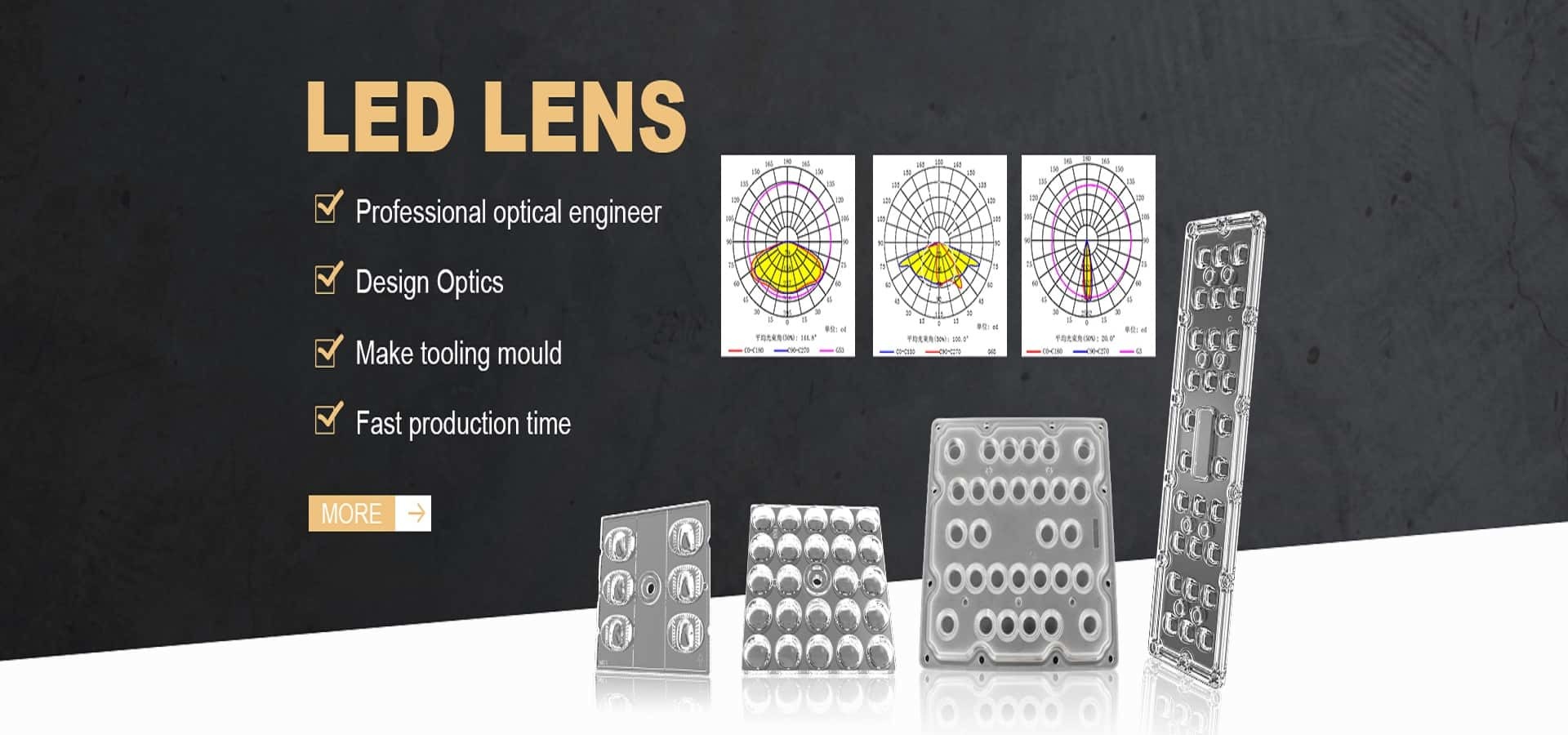 गुणवत्ता एलईडी स्ट्रीट लाइट मॉड्यूल कारखाना