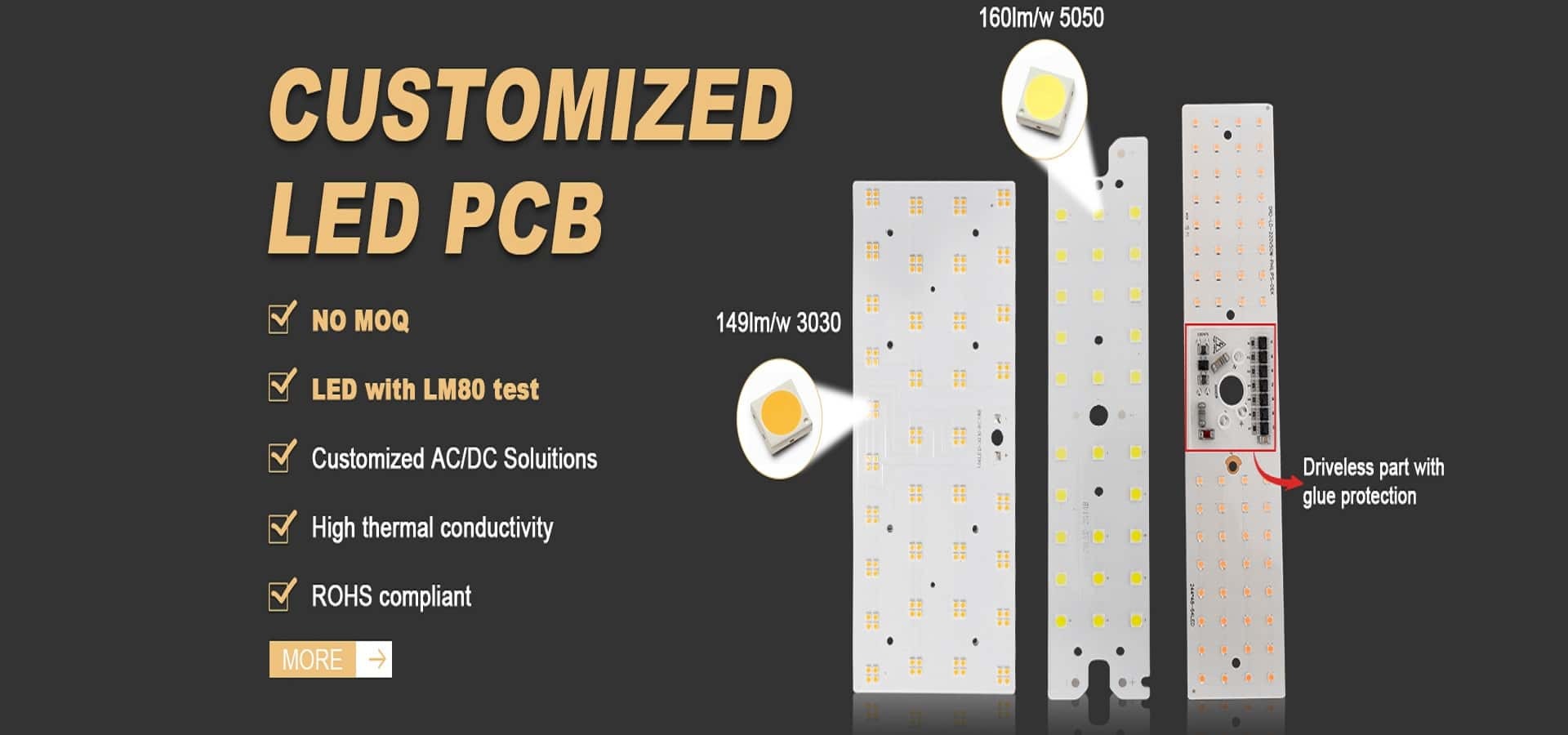 गुणवत्ता एलईडी स्ट्रीट लाइट मॉड्यूल कारखाना